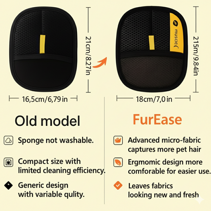 FurEase - Pet Hair Removal Gloves 5.1